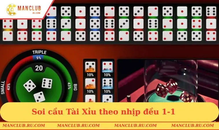 Soi cầu Tài Xỉu theo nhịp đều 1-1